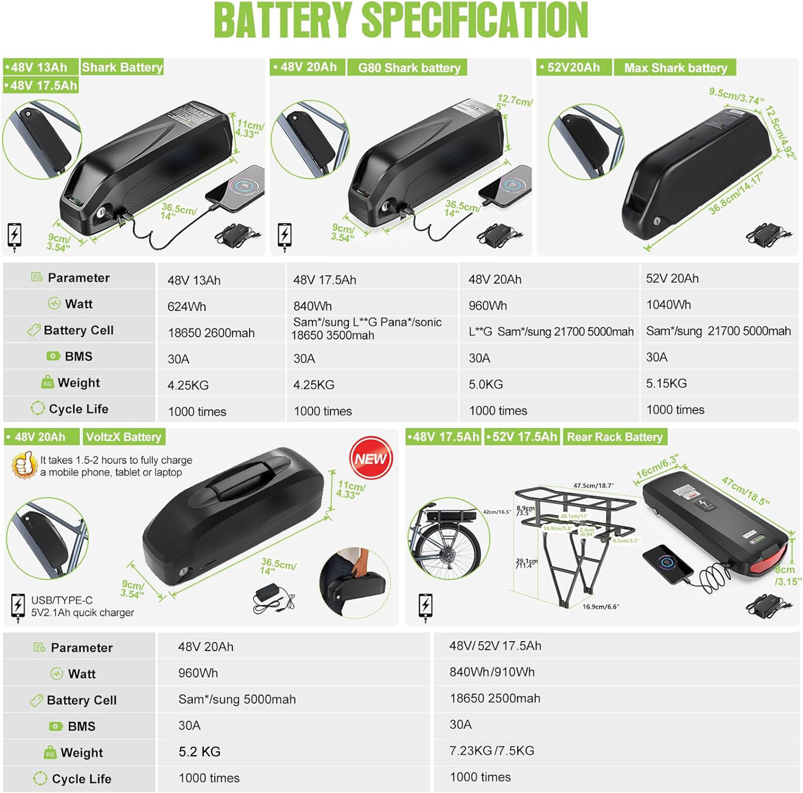 48V500W Bafang Electric Bicycle Rear Hub Motor V-Brake Wheel for Cassette Kit US