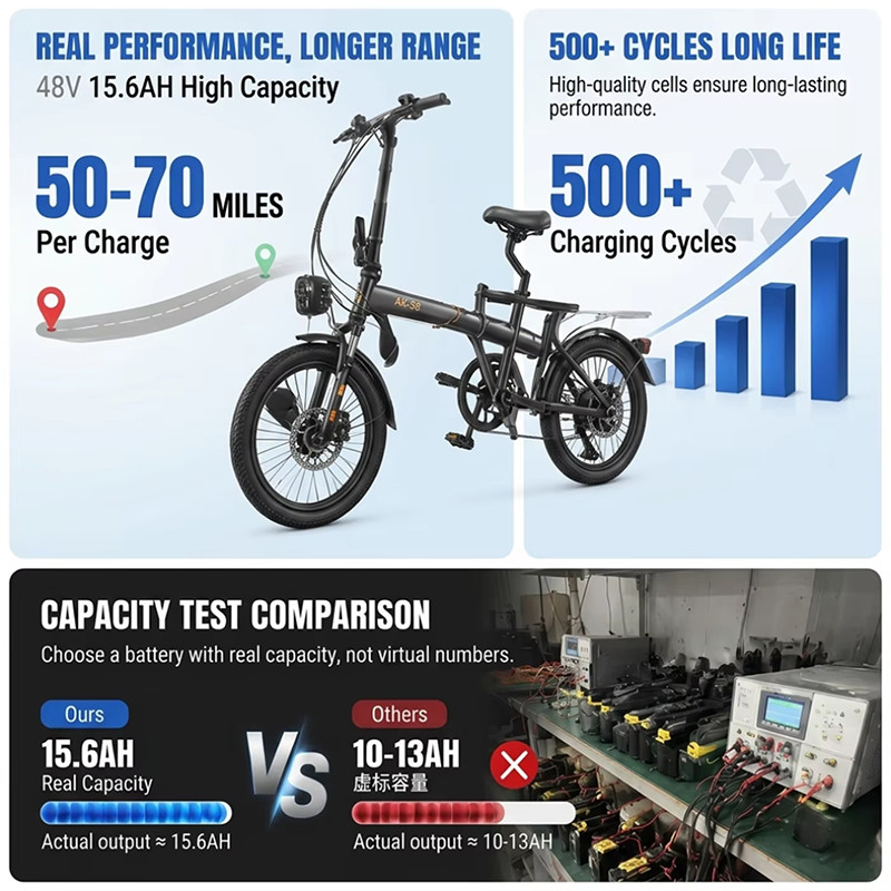 48V 13Ah Lithium Ebike Battery Electric Bicycle HAIBA Electric Bike Battery
