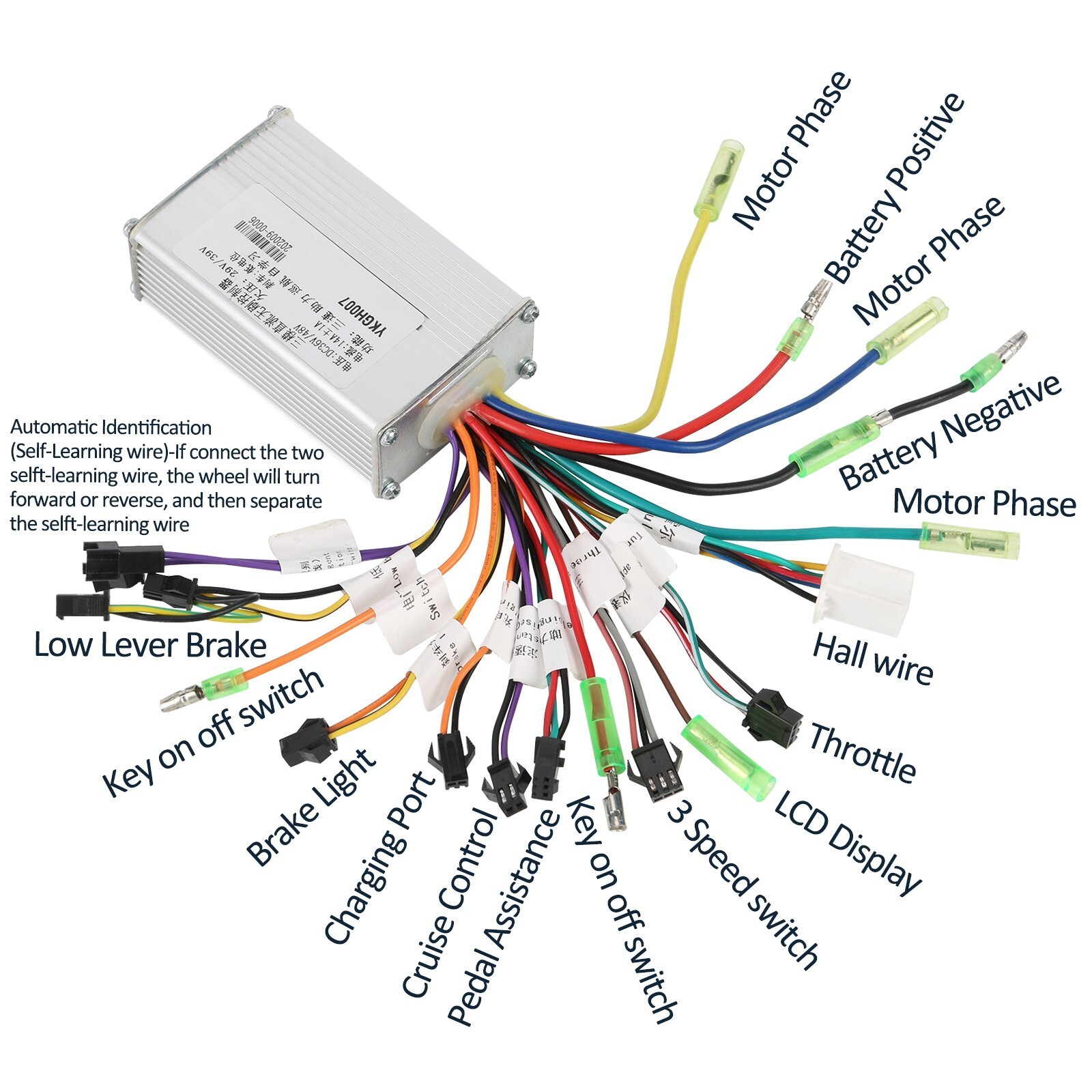Full 36V/48V Universal Brushless Motor Controller Thumb Throttle Brake Kit Ebike