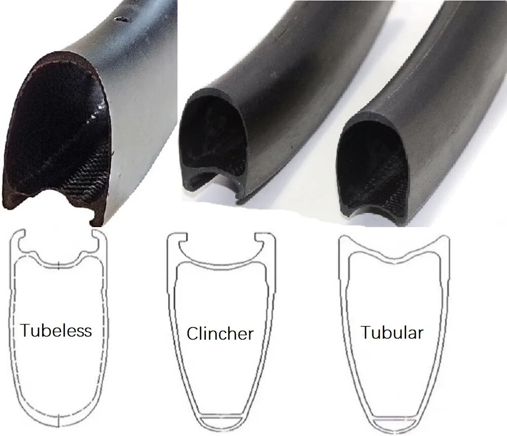 700C Road TT Track Bike Disc Carbon Rims 88mm Depth 25mm Width Tubular Clincher