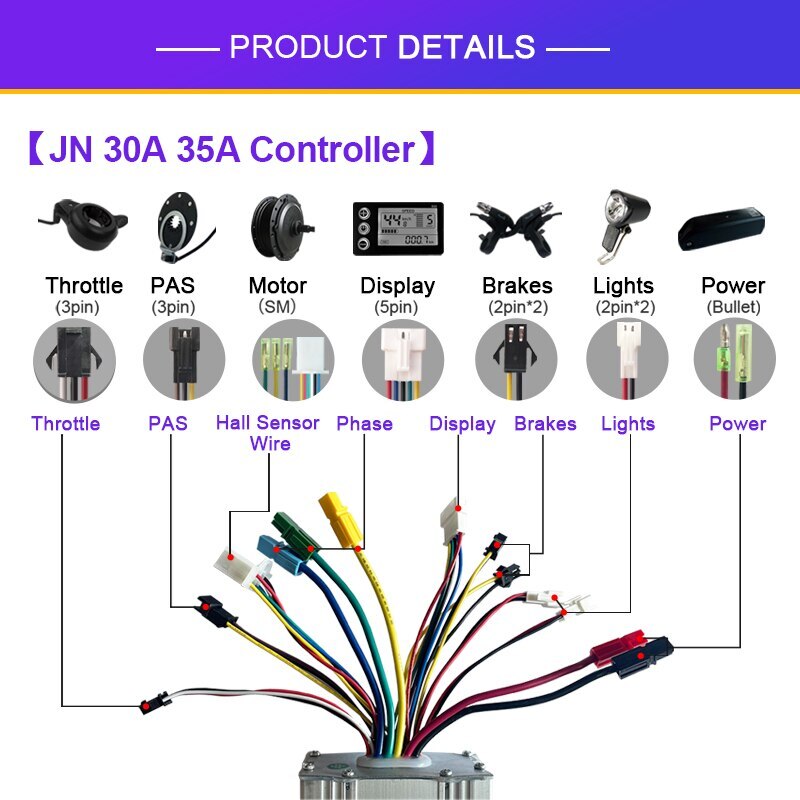 E-Bike Sinewave Controller 250-1500W 15-35A Brushless Controller LCD866 Display