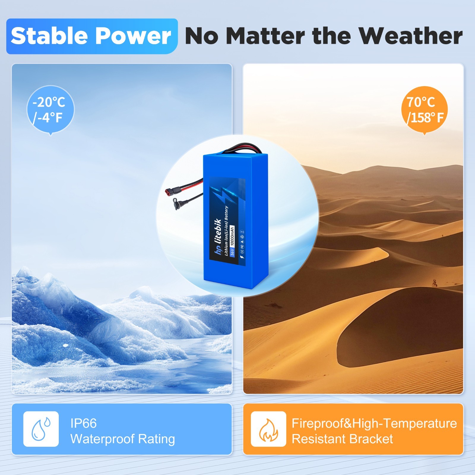 72V 48V 36V 24V Ebike lithium Battery For Electric Bicycle 200W-3600W Motors BMS