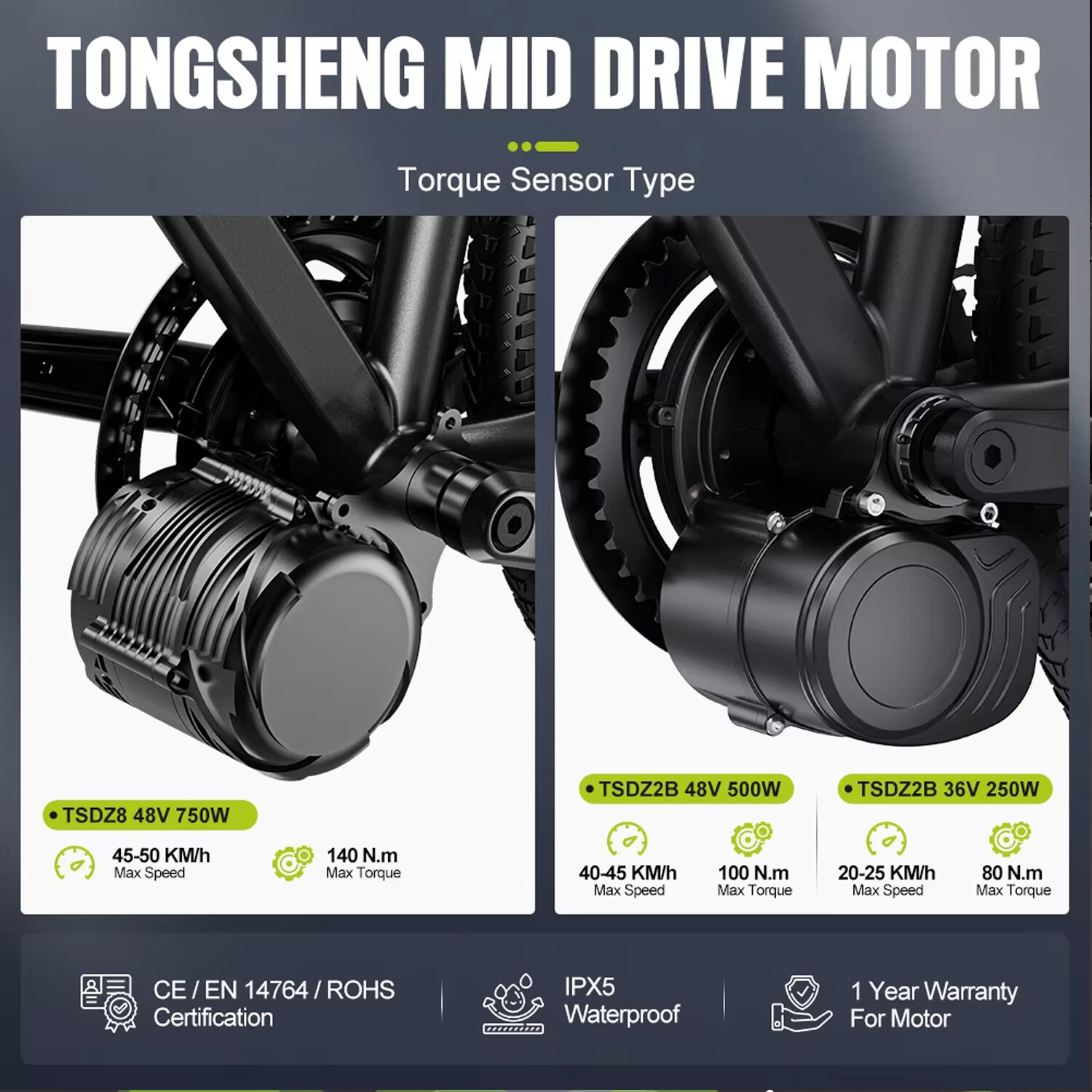 Tongsheng 48V 750W Mid Drive Motor Torque Sensor Electric Bike Conversion Kit US