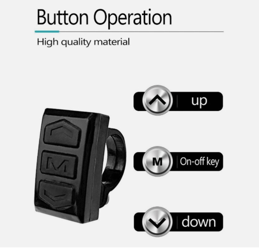 Screen Display Replacement for Lectric XP 2.0/3.0 Mountain Bike Electric Scoot