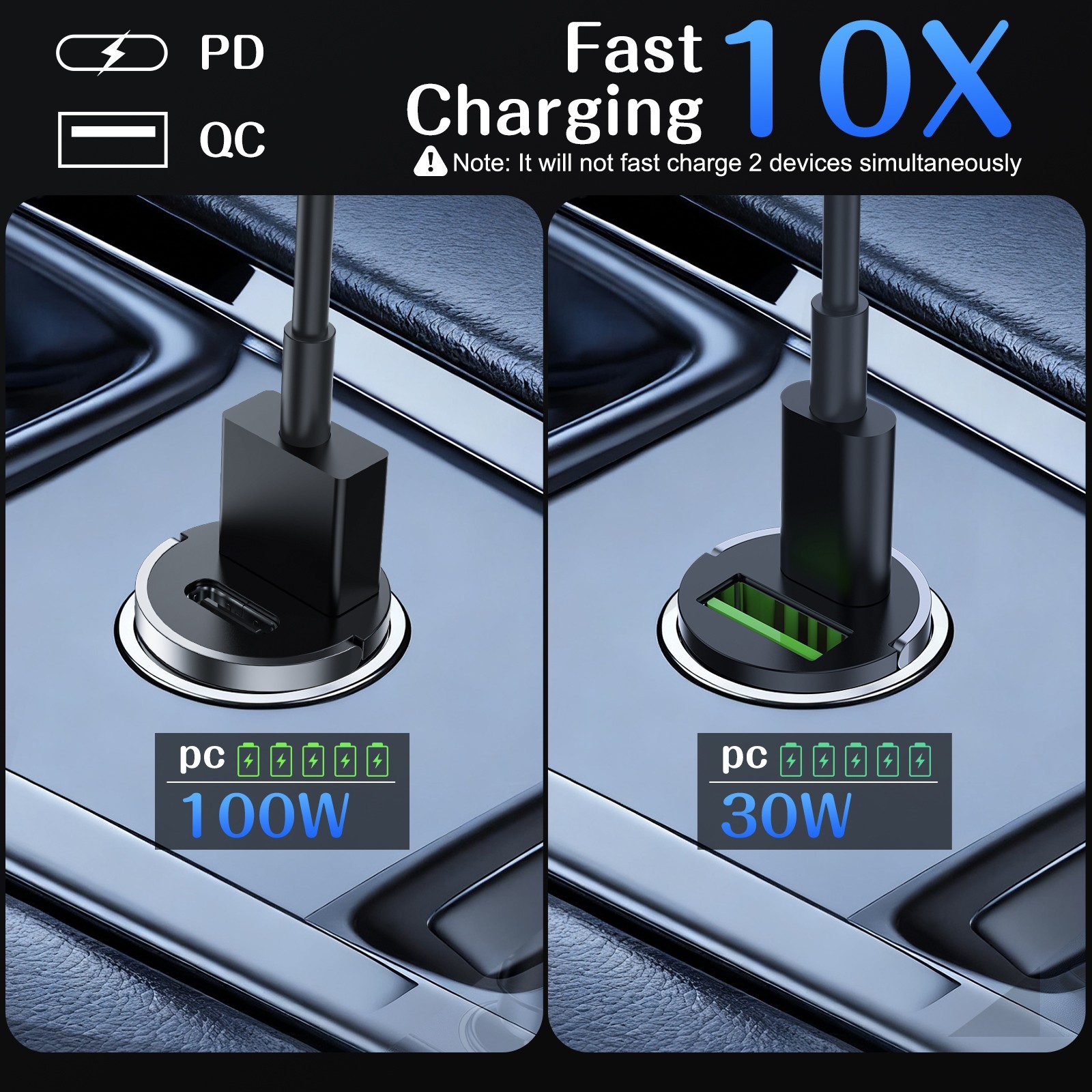 60W Super Fast Car Charger Adapter, 2-in1 USB C PD & QC3.0 Port Smart Charger