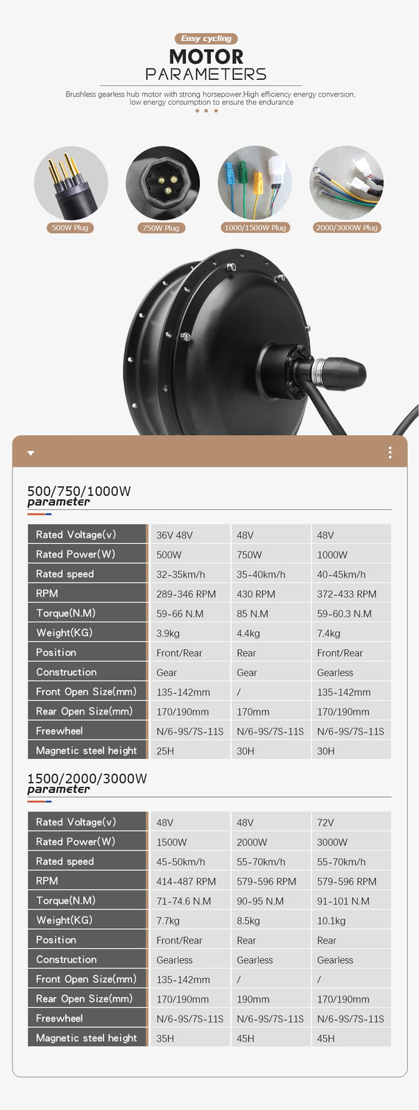 48V 500W 1000W 1500W 3000W 20 24 26in Snow E-bike Fat Tire Front Rear Hub Motor