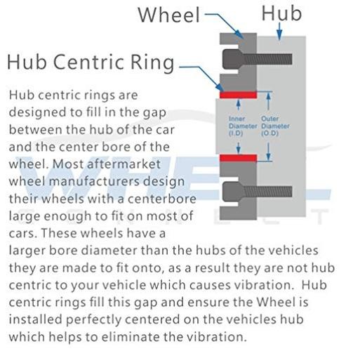 Hub Centric Rings, 130.8 to 116.7, Set of 4, Aluminium OD130.8–ID116.7mm