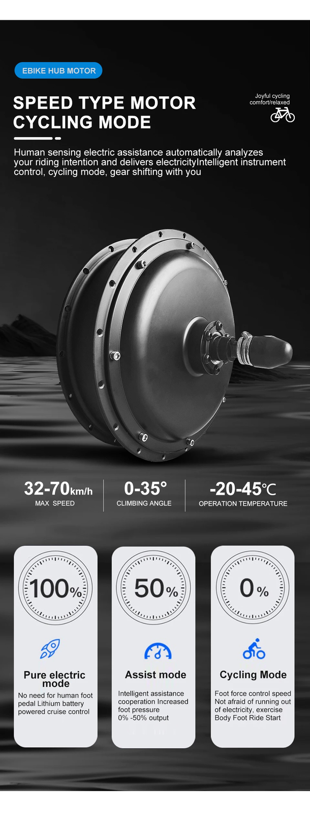 20 26inch E-Bicycle Fat Tire 36V500W 48V500W1000W1500W3000W Rear Wheel Hub Motor