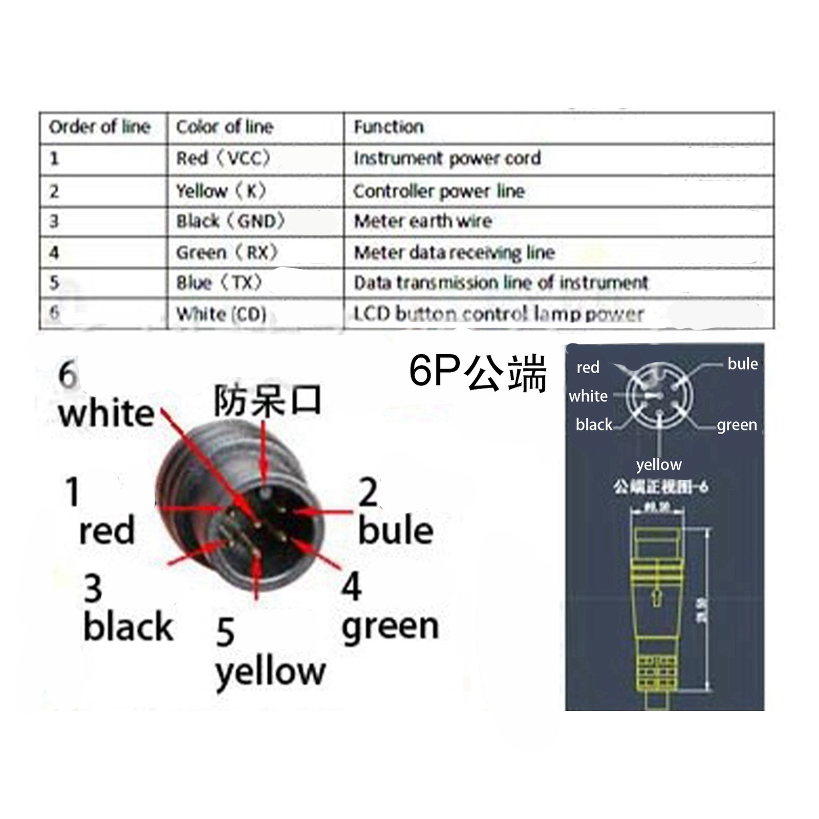 Electric Bike LCD Display Electric Scooter SW900 LCD Display Meter With