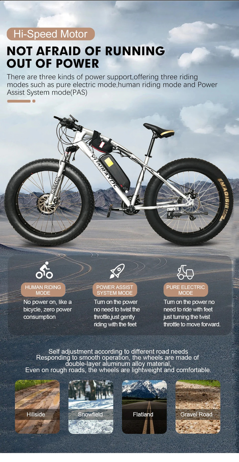 36V48V 500W EBike Fat Tire Conversion Kit 4.0 Rear Rotate Hub Motor Wheel 20 26″