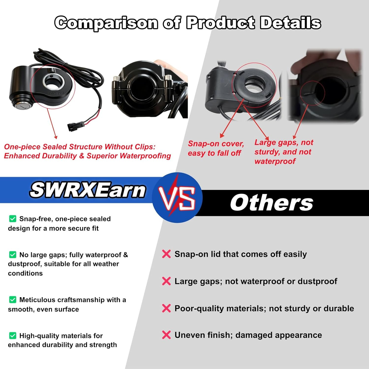 Surron Throttle for Ridstar Q20, Full Twist Throttle with Rolling Bearing, Plug