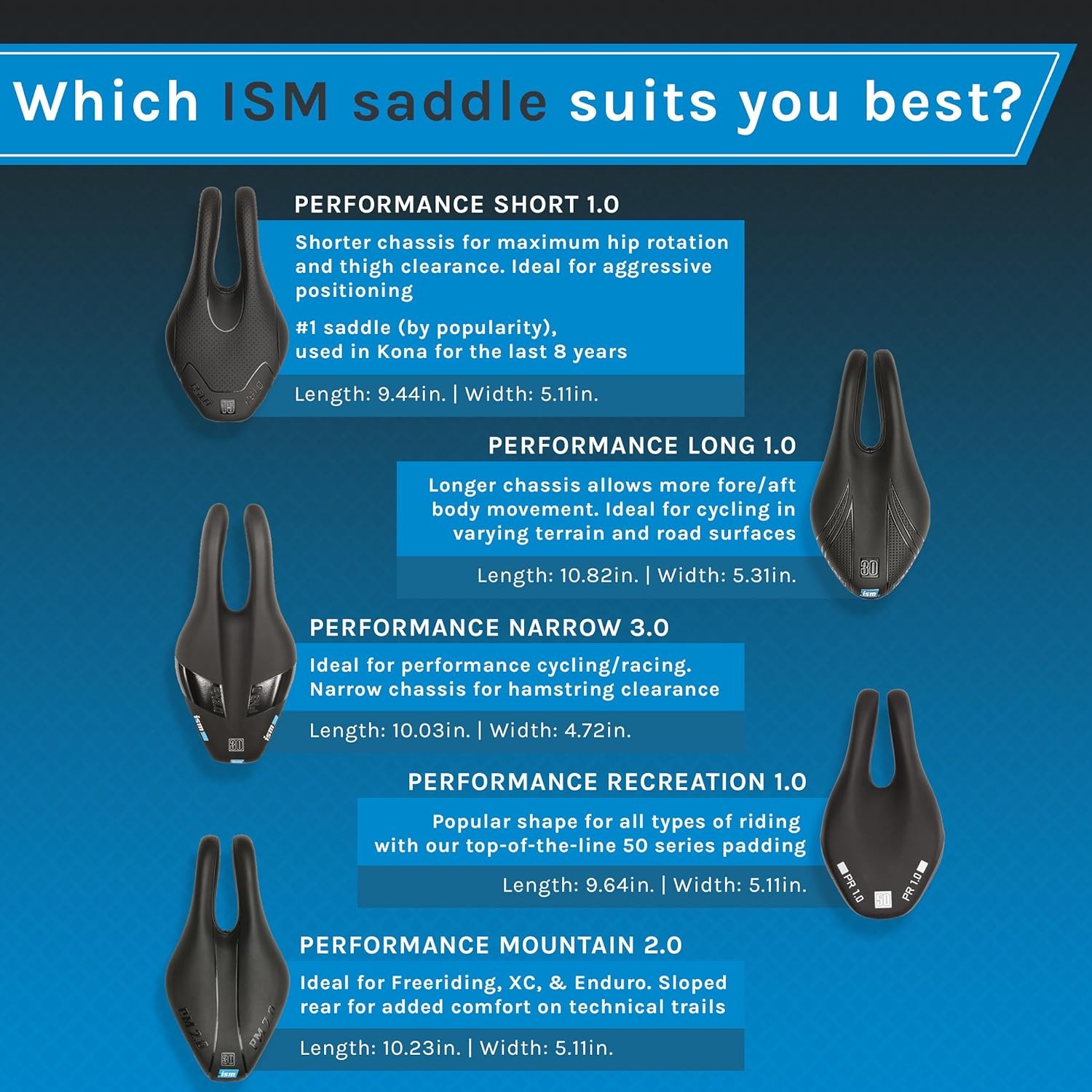 ISM – PR1.0 BLACK
