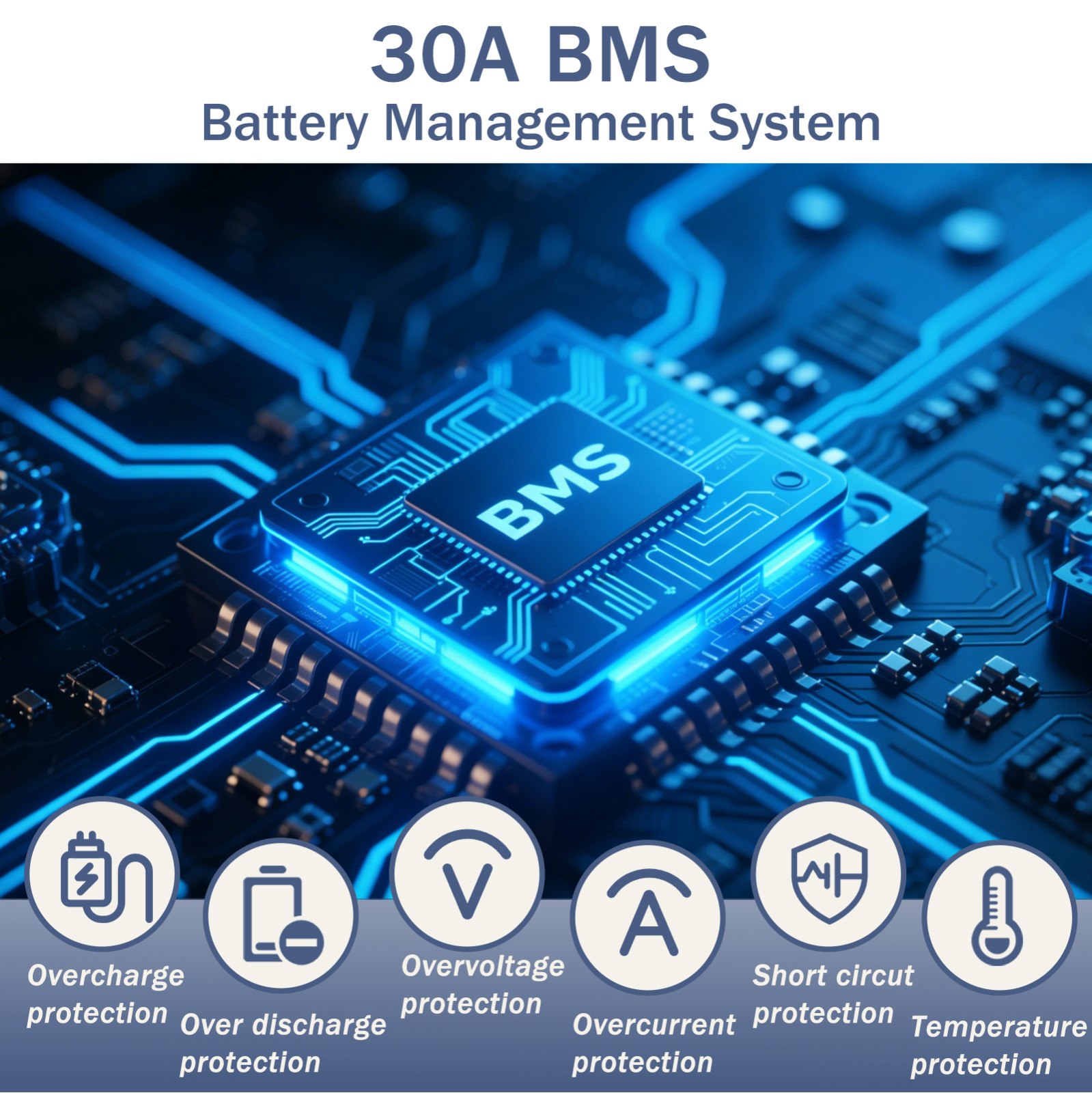 48V 20Ah 16Ah 10Ah Battery for Bikes, with 30A BMS, 5-Pin Connector, USB Port