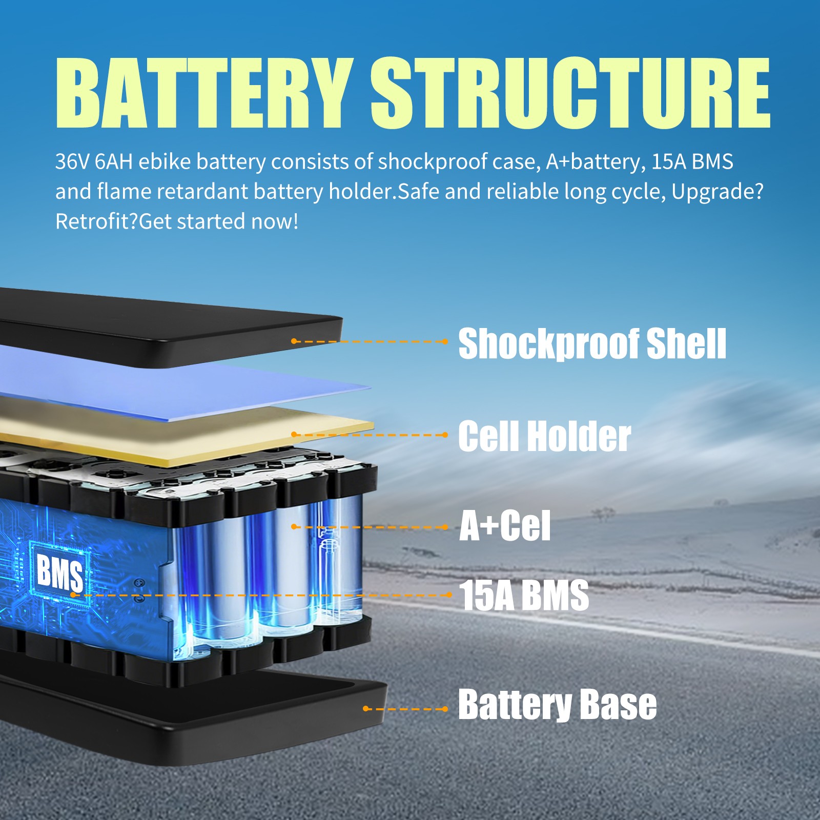Jetson Bolt Pro Electric Bike Ebike li-Battery 36v 10AH 6Ah 2 wire Genuine 350w