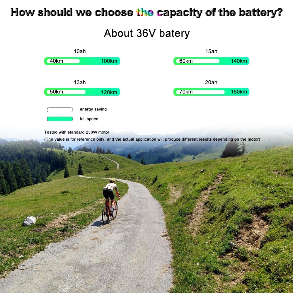36V 20Ah E Bike Battery 720Wh Li-Ion Bicycle Battery For Electric Bike Scooter