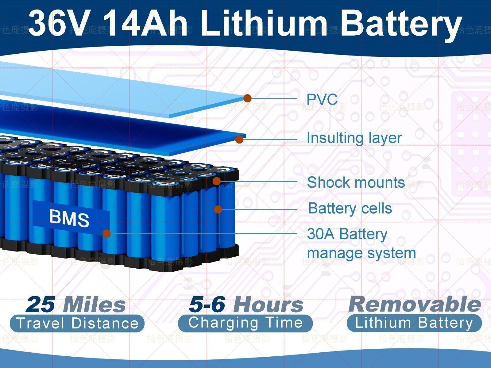 Li-ion EBIKE Battery 36V 14Ah for 200W-1000W Electric Motor Bicycles & 30A BMS