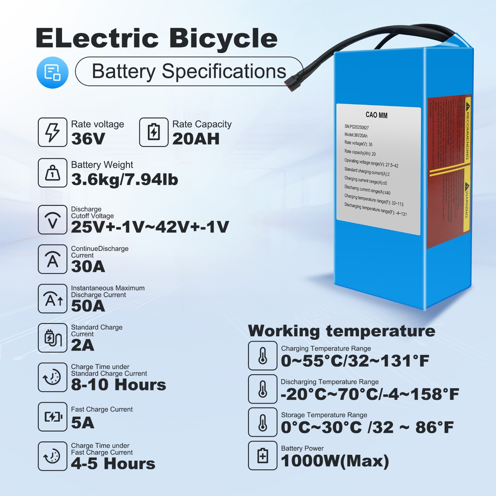 36V/48V 10Ah/14Ah/20Ah Ebike Lithium battery for Electric Bike 100W-1200W Motors