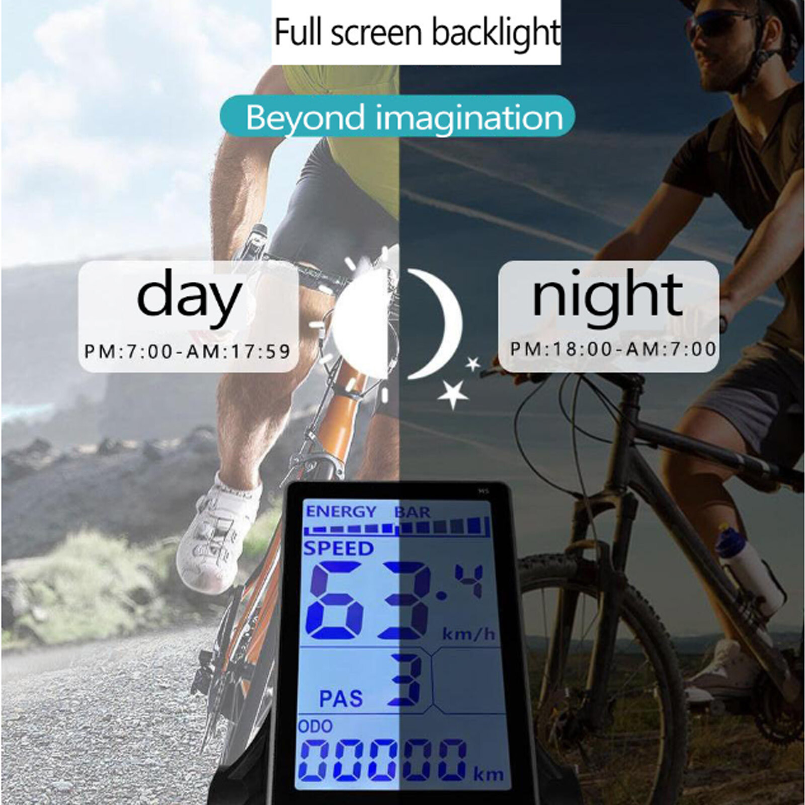 Screen Display Replacement for Lectric XP 2.0/3.0 Mountain Bike Electric ScootUC