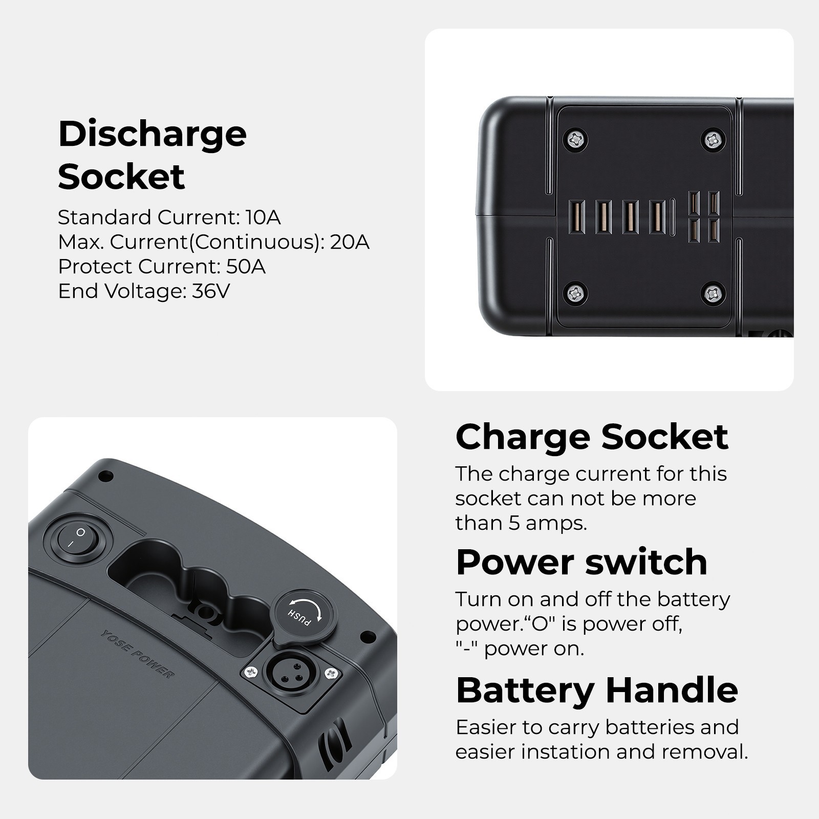 Pedego Electric Bike Battery 48V 13Ah Lithium Ion Rear Ebike Battery Pgoebikes