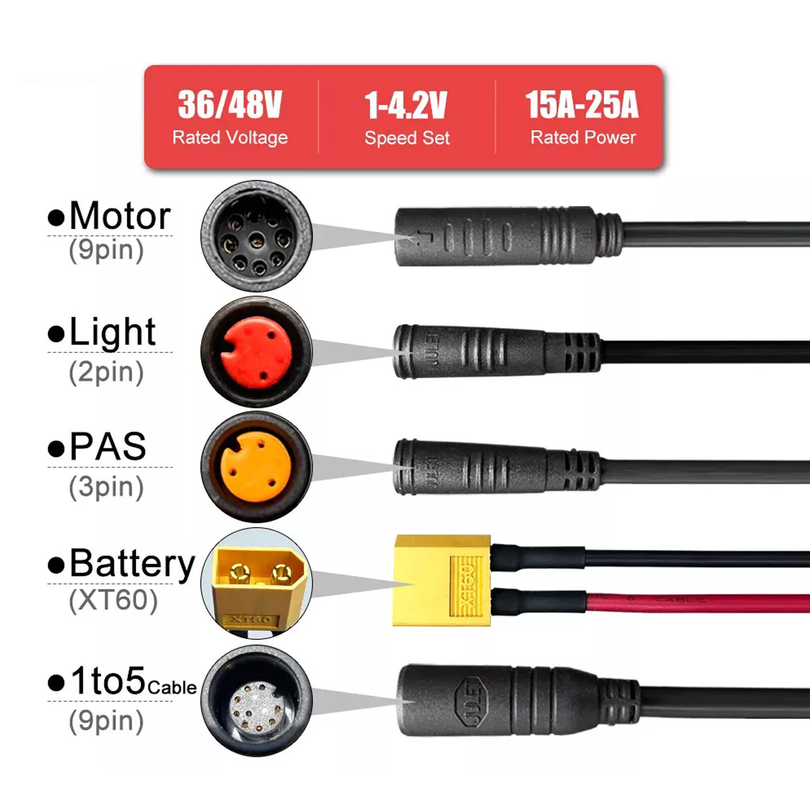 36V/48V 25A Ebike Waterproof Controller For 750W Brushless Motor Electric Bike