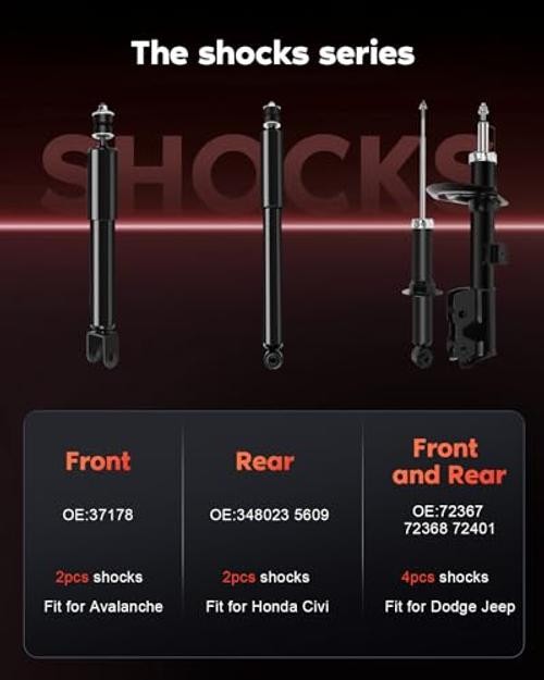 Shocks for Jeep for Grand Cherokee (Rear 2Pcs), Struts Shock Absorbers Fit