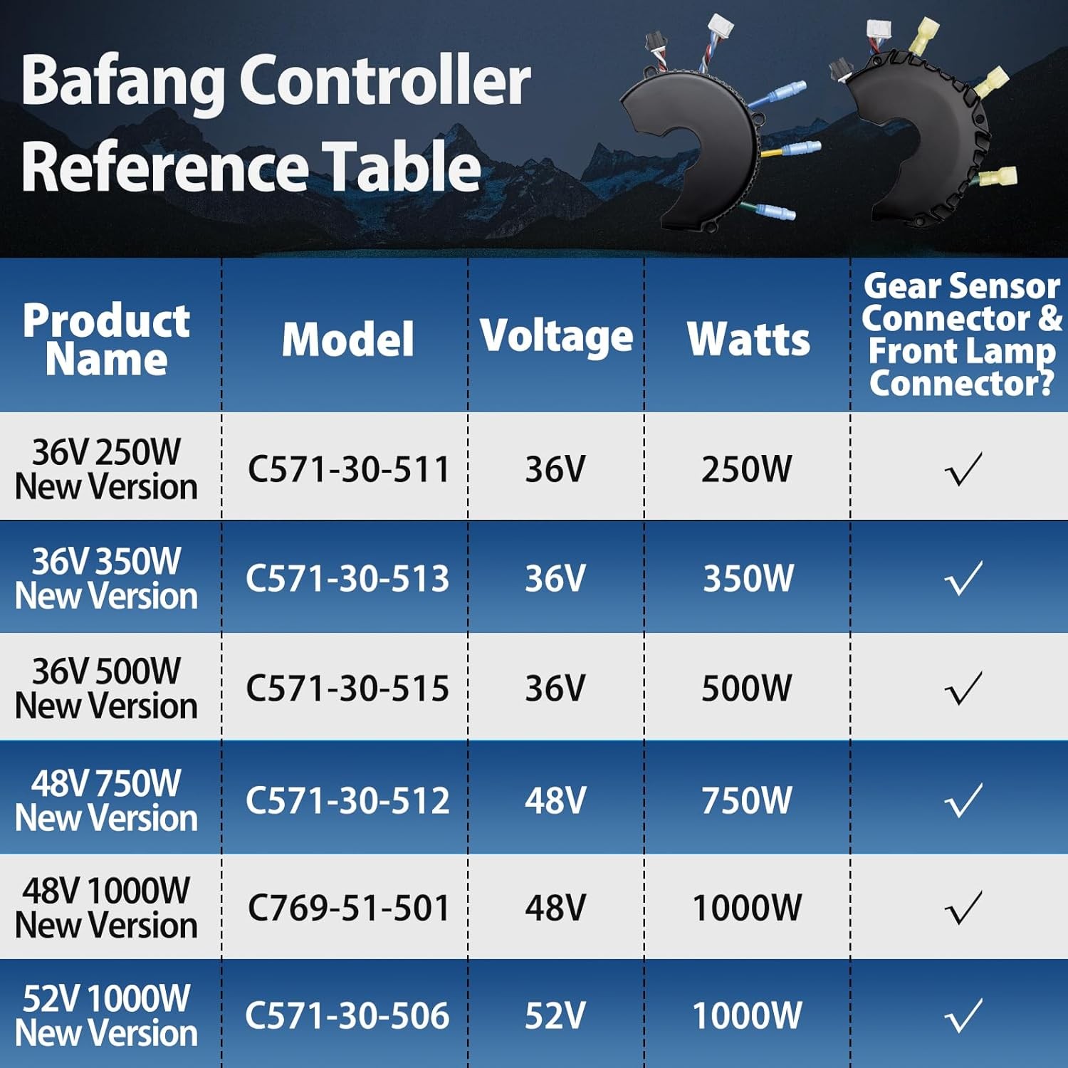 BAFANG Controller for BBS01B BBS02B BBSHD Mid Drive E-Bike Motor