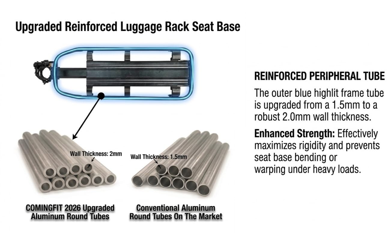 COMINGFIT 180lbs Heavy Duty Bike Rear Rack Double Strength Cargo Rack MTB