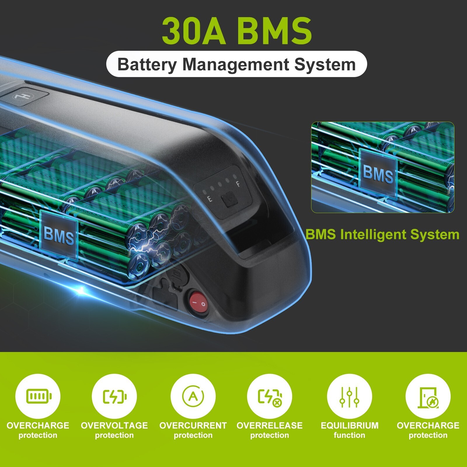 Ebike Battery 52V 48V 36V 10Ah 15Ah 20Ah 200W-2000W Battery Black