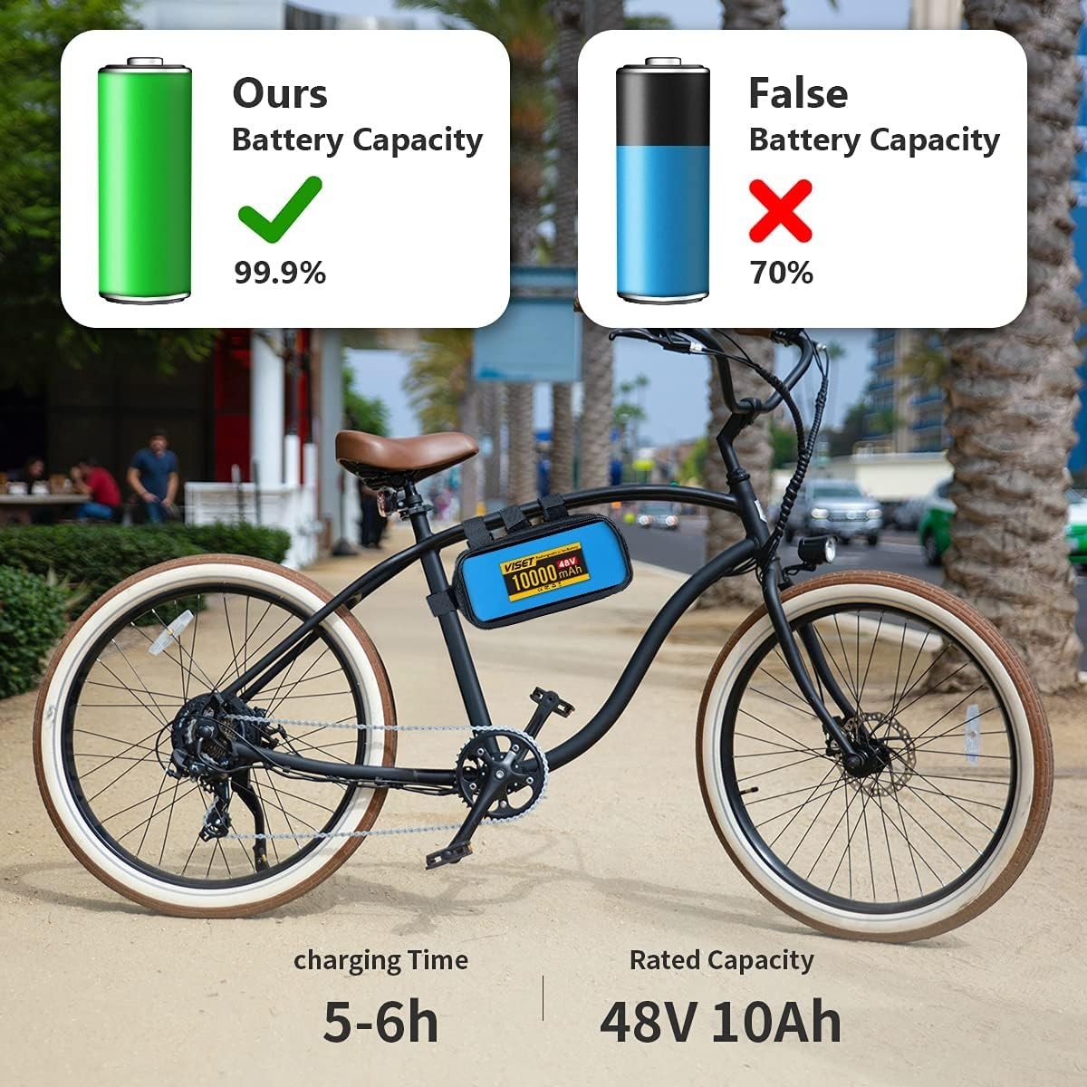 48V 10Ah Ebike Battery Lithium ion Battery for 250W-1000W Electric Bicycle