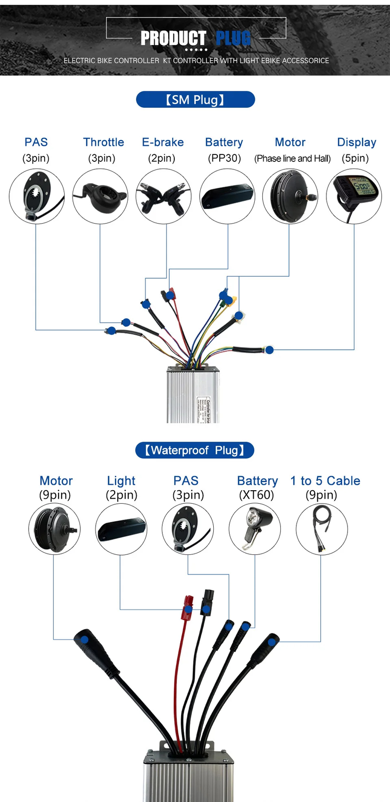 E-bike Controller 48V 1000W 1500W 30A Waterproof Connector with Light Function