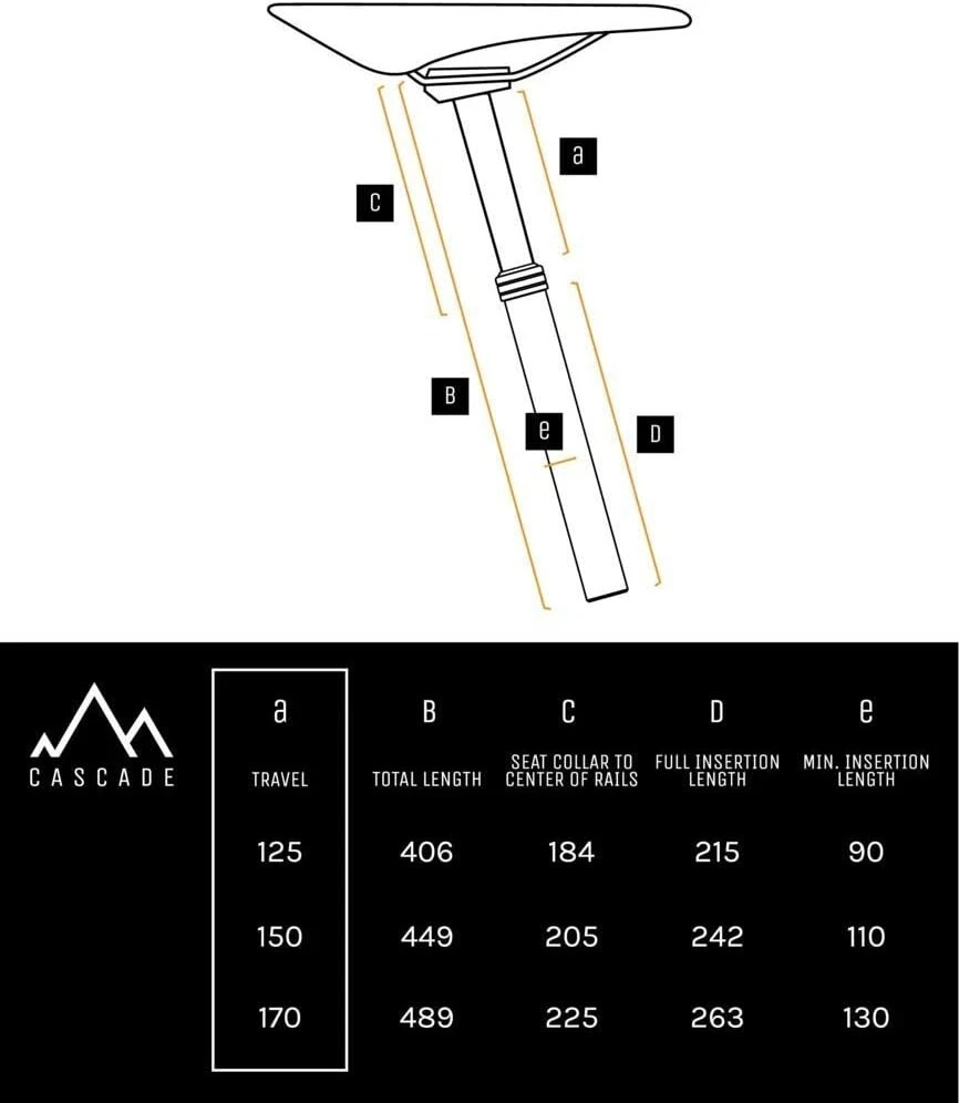 PNW Components Cascade Dropper Post, 125/150/170mm Travel, External Routing