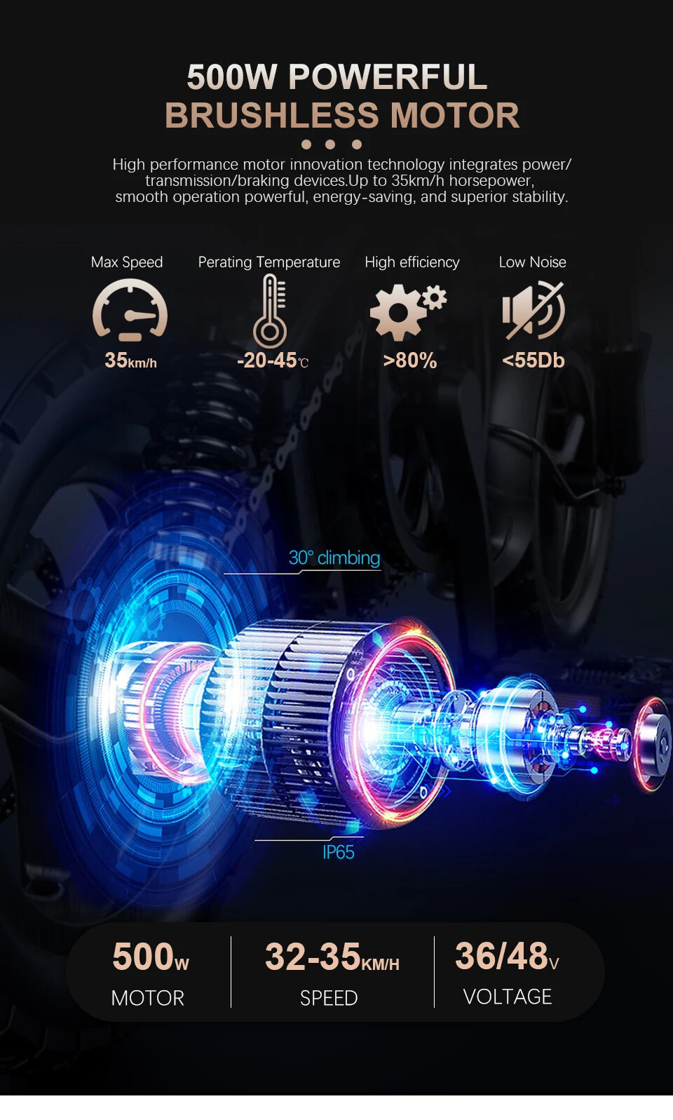 20 24 26inch 4.0 Tyre Snow E-Bike Kit 36 48V 500W Rear Cassette Hub Motor Wheel