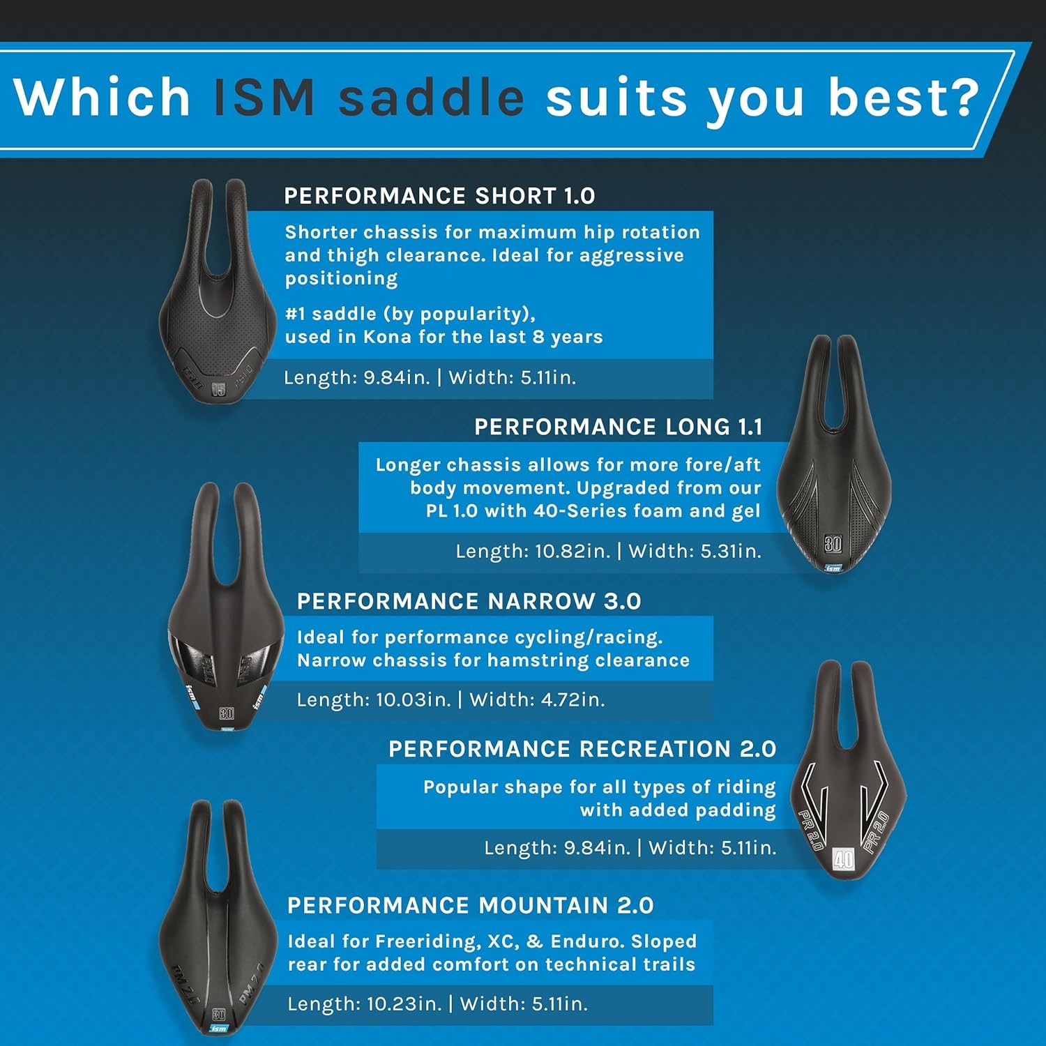 ISM – PL 1.1 – Black