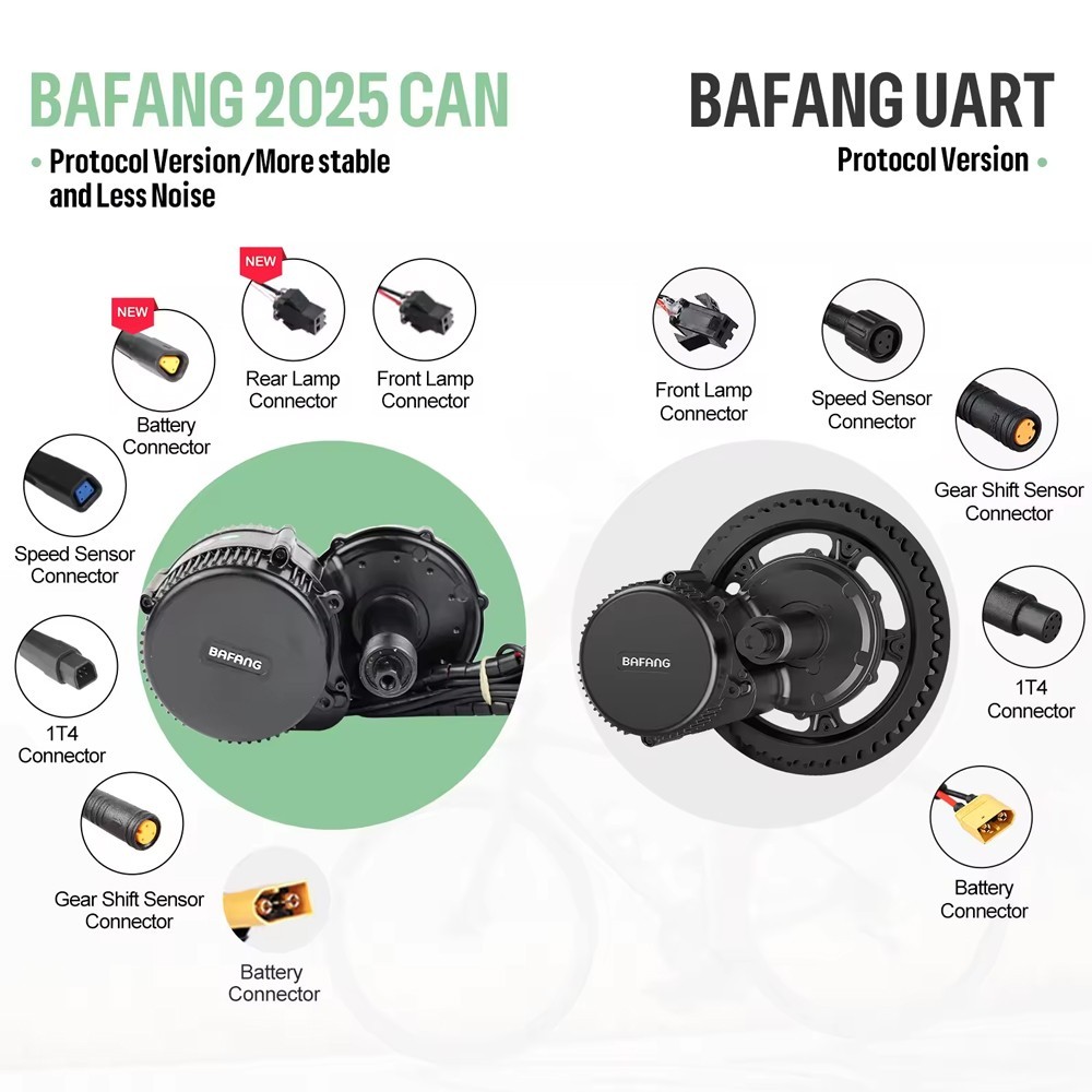 48V750W Bafang Mid Drive Motor Kit BBS02B 68-73mm Electric Bike Conversion Kit