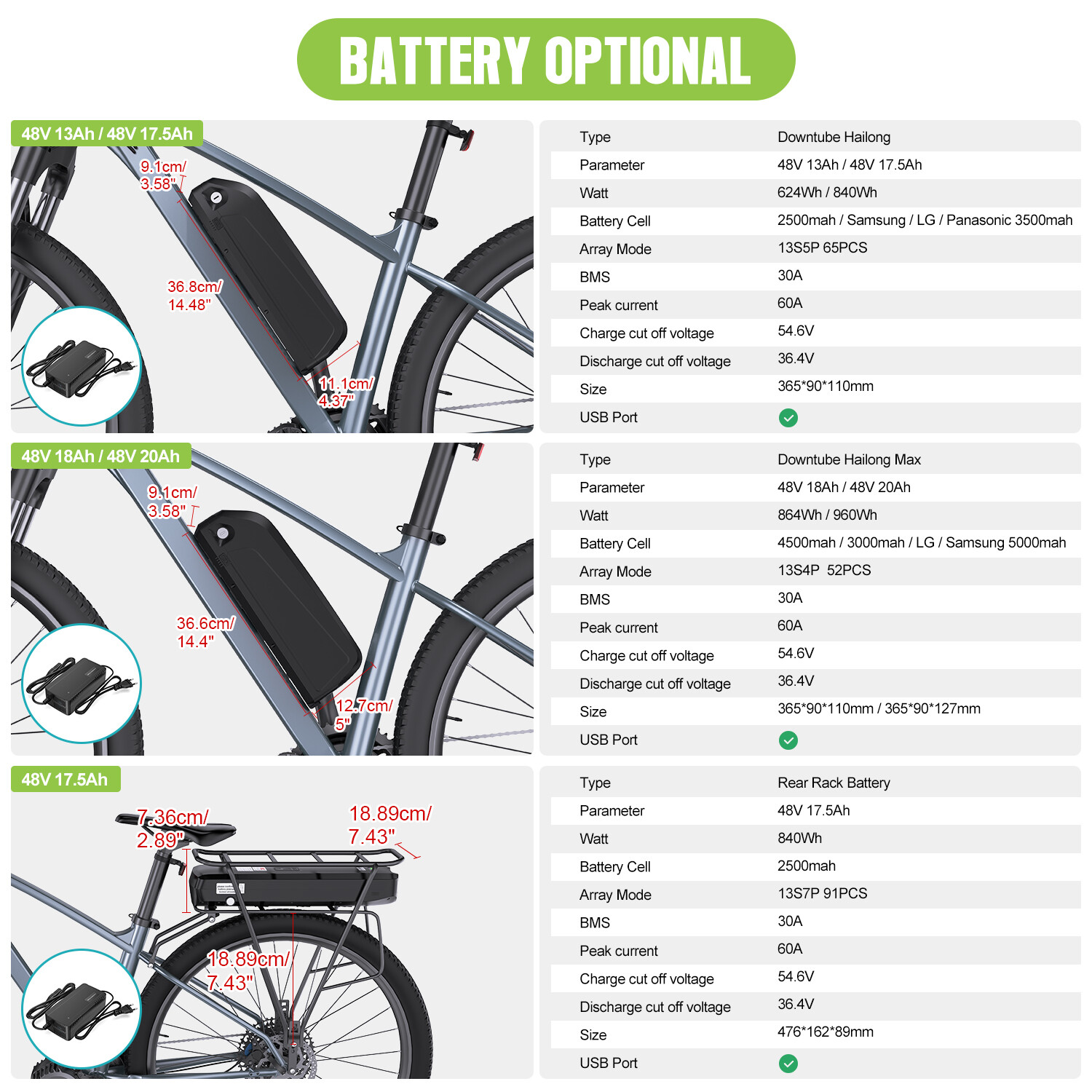 48V500W Bafang Electric Bicycle Rear Hub Motor V-Brake Wheel for Cassette Kit US
