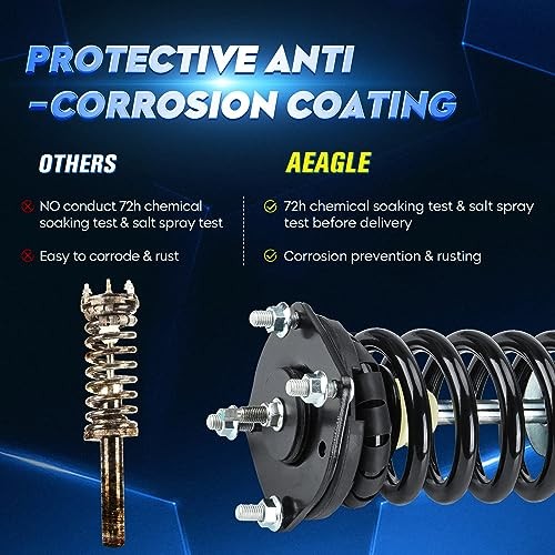 Strut Shock Assembly w/Coil Spring Compatible with Jeep Grand Cherokee Front
