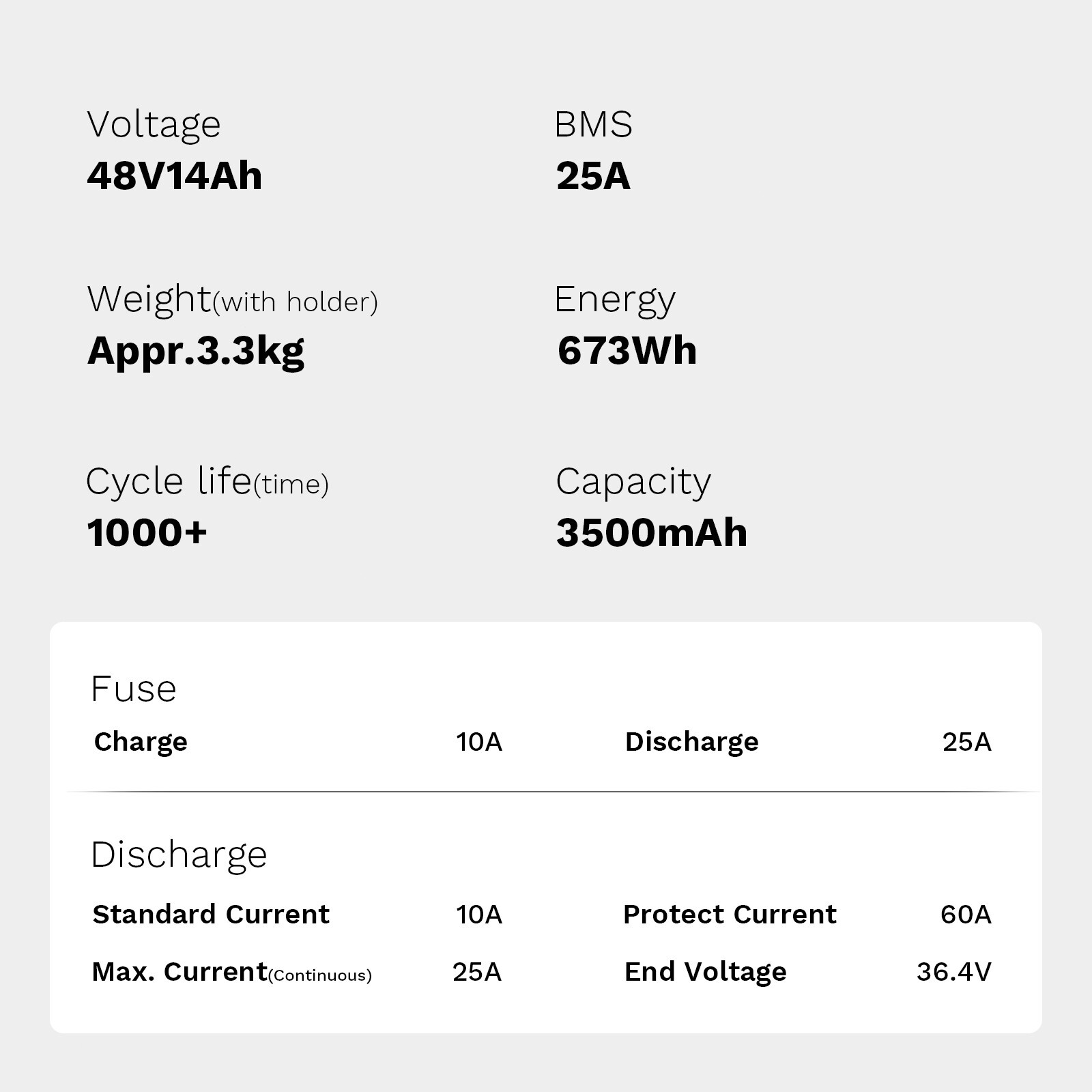 Ebike Battery 48V14Ah Horizon and Ranger-S Spare Battery Replacement