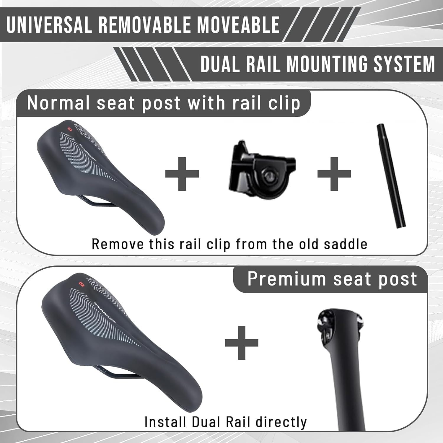 Comfortable Gel & Foam Bike Seat for Men & Women, Ergonomic 5-Zone Support, Wate