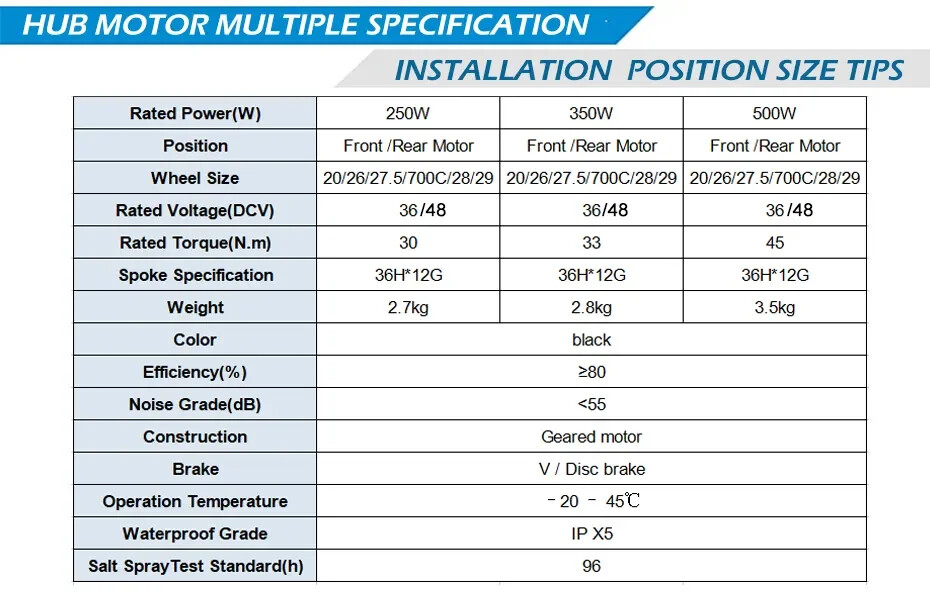 48V 250W-500W E-bike Motor Wheel Front/Rear Brushless Wheel Hub Motor 45KM/H