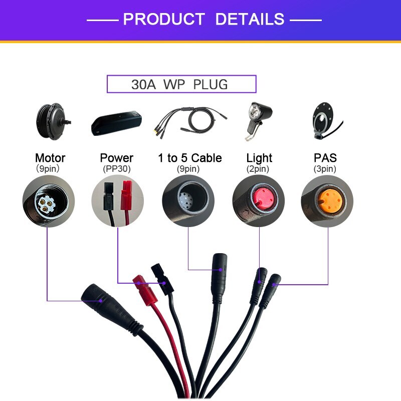 Sinewave Controller 15-60A E-bicycle Controller 250-3000W Brushless Hub Motor