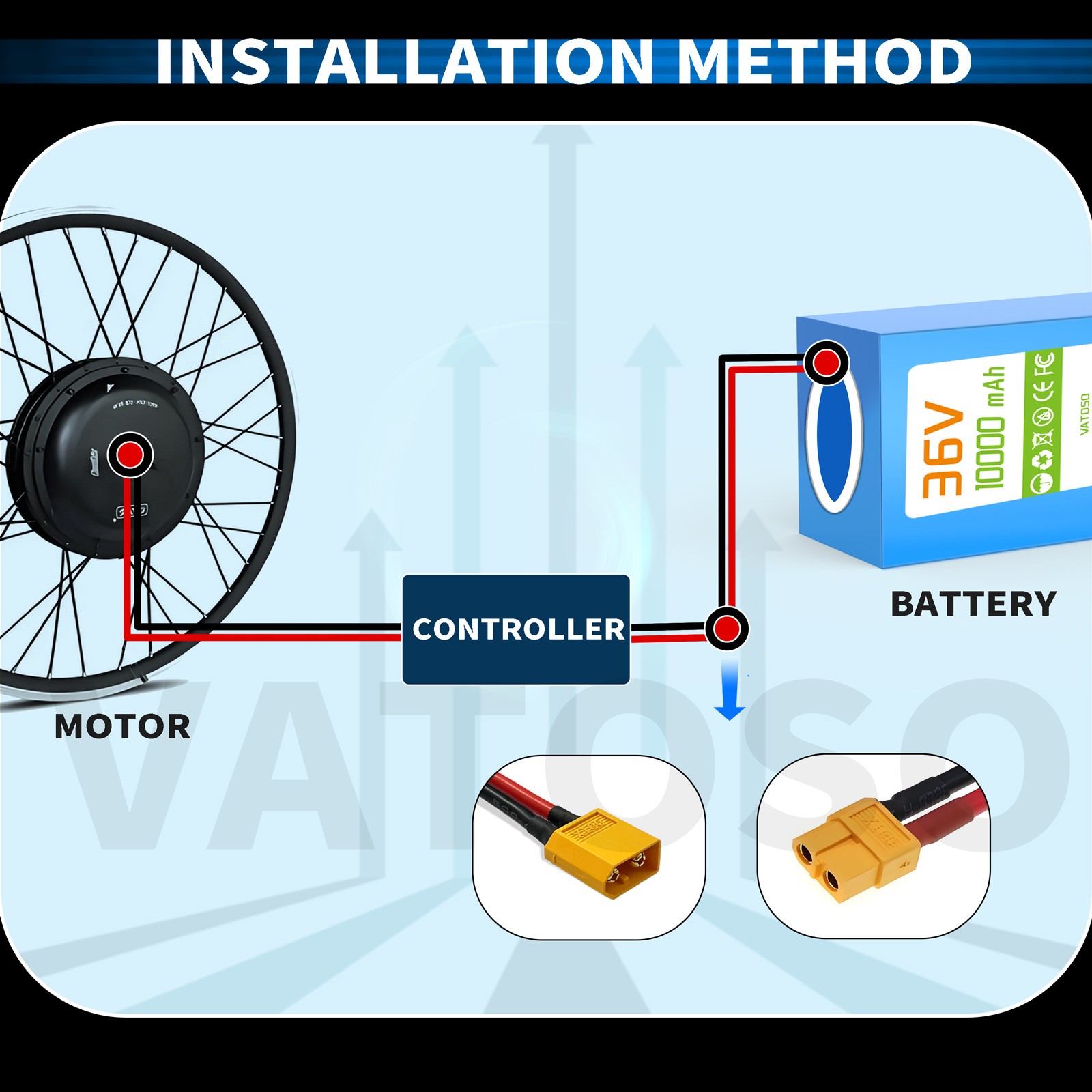 36Volt 10AH Ebike Battery Lithium for 100W-500W Ebike Electric Bicycle 25A BMS
