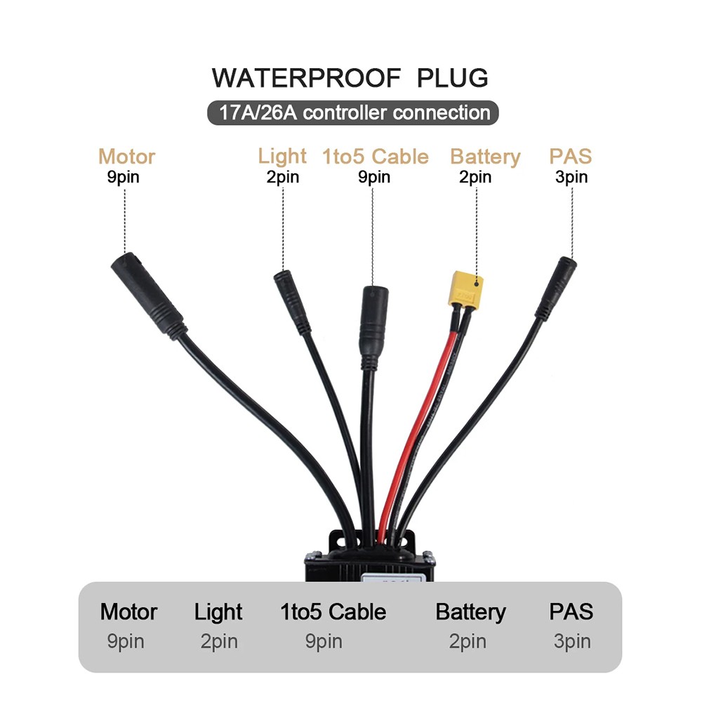 E-bike Electric Bicycle Controller 12V/24V/36V/48V/60V/72V 17A/26A/30A 250-1000W