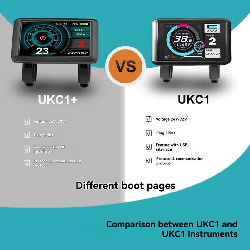 UKC1/UKC1+ LCD Colourful Display For Ebike Sabvoton Controllers APT protocol