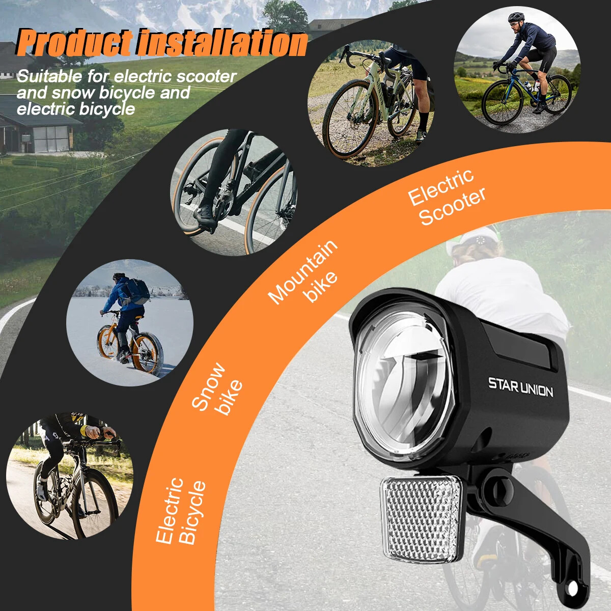 E-Bike Front Light QD252 12V 24V 36V 48V 60V 72V SM/Waterproof Front Headlight
