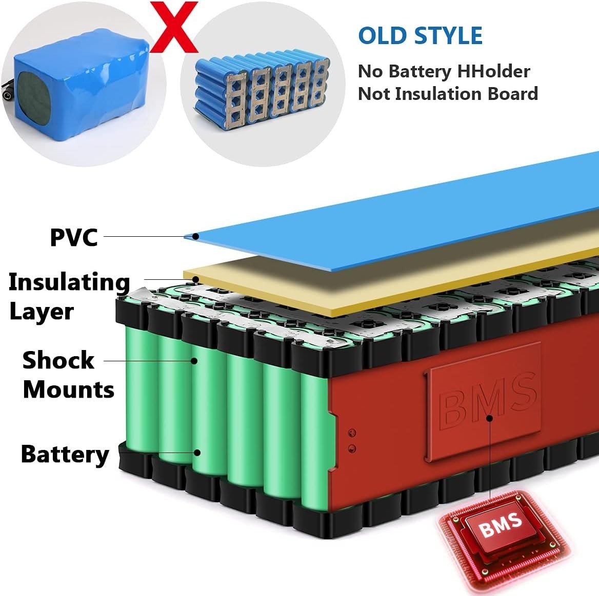48V 20Ah Lithium ebike Battery for 200W-1000W ebike Bicycle Electric Scooter 30A