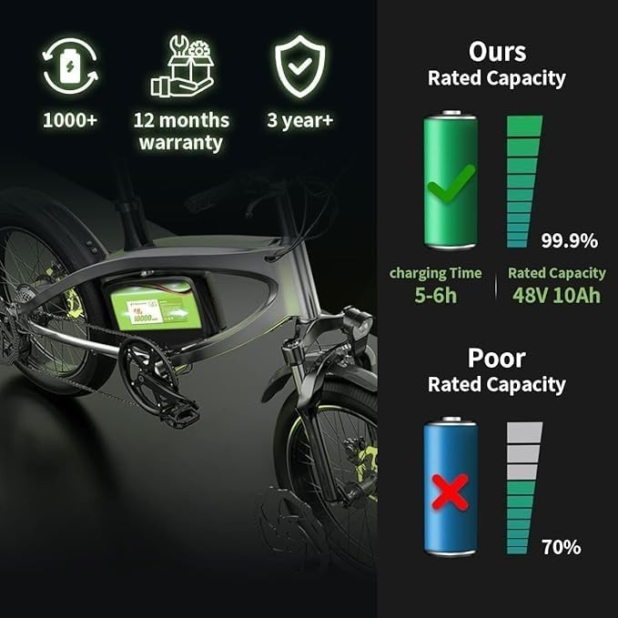 HAILONG 48V 12AH Electric Bicycles Li-ion Battery for 200W-800W EBike Scooter