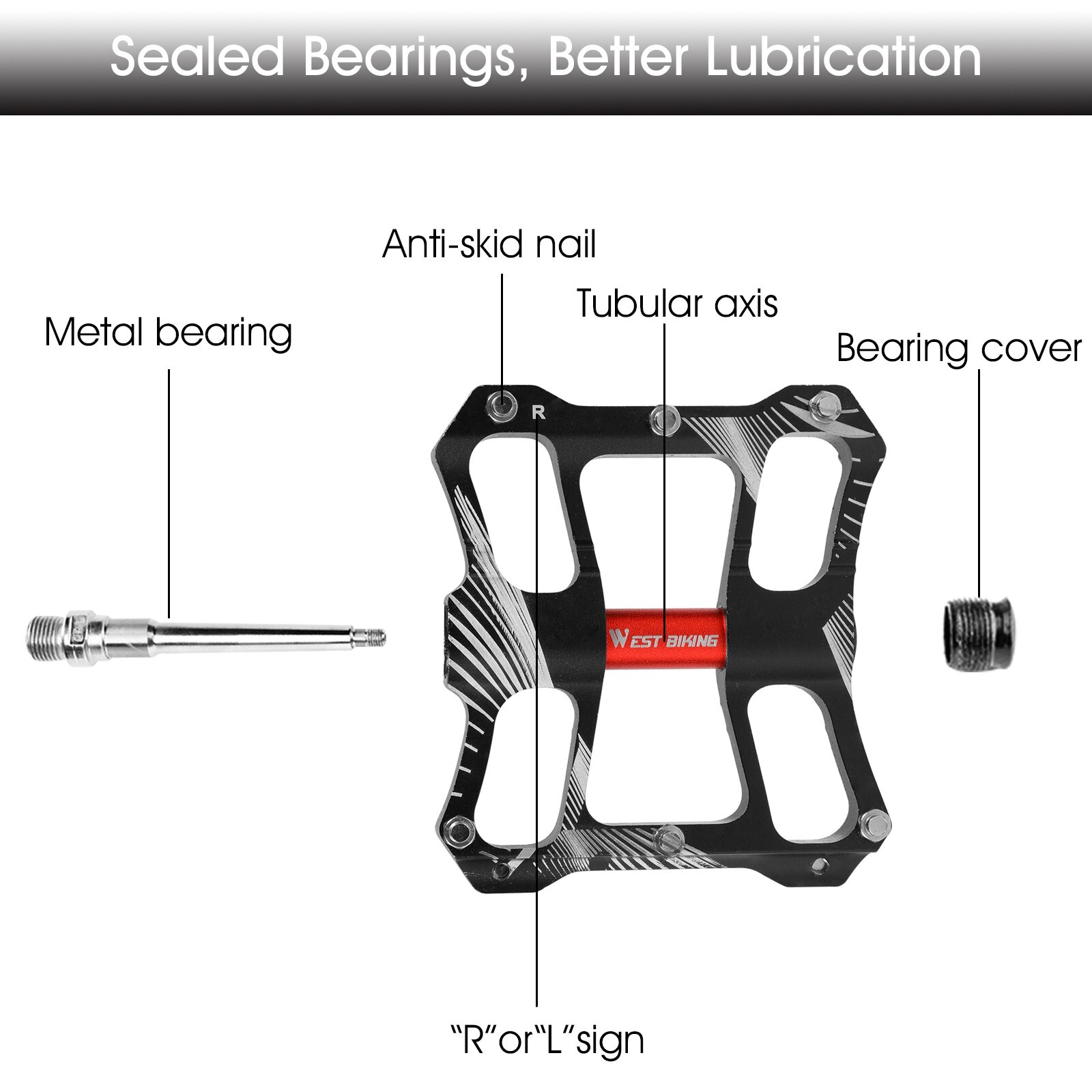 WEST BIKING DU 2 Sealed Bearings Bike Bicycle Flat Platform Pedals 9/16″ Black