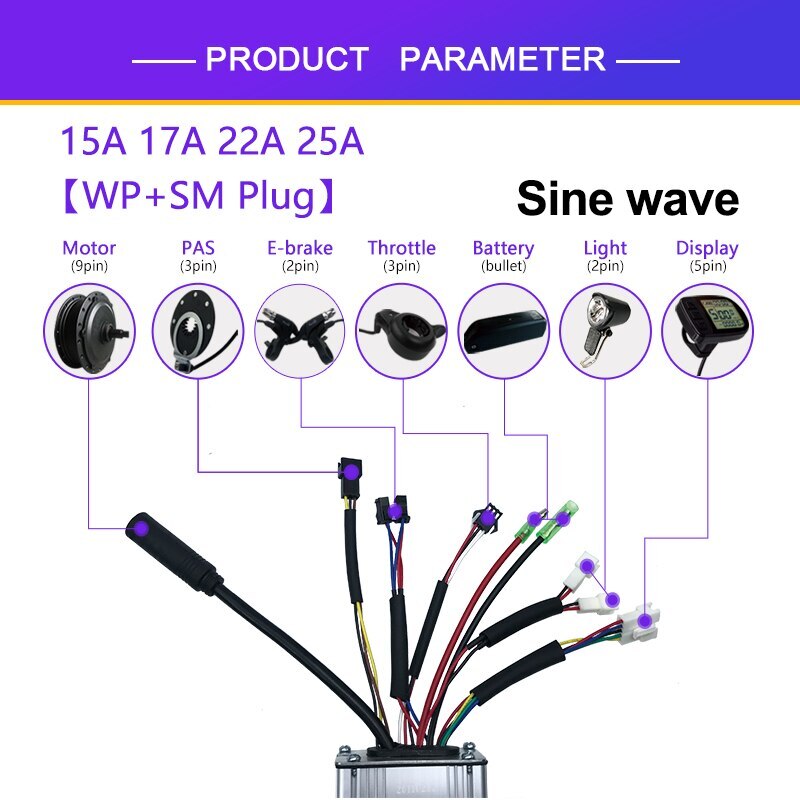 Sinewave Controller 15A-50A E-bike Controller for 250W-3000W SM/Waterproof Plug