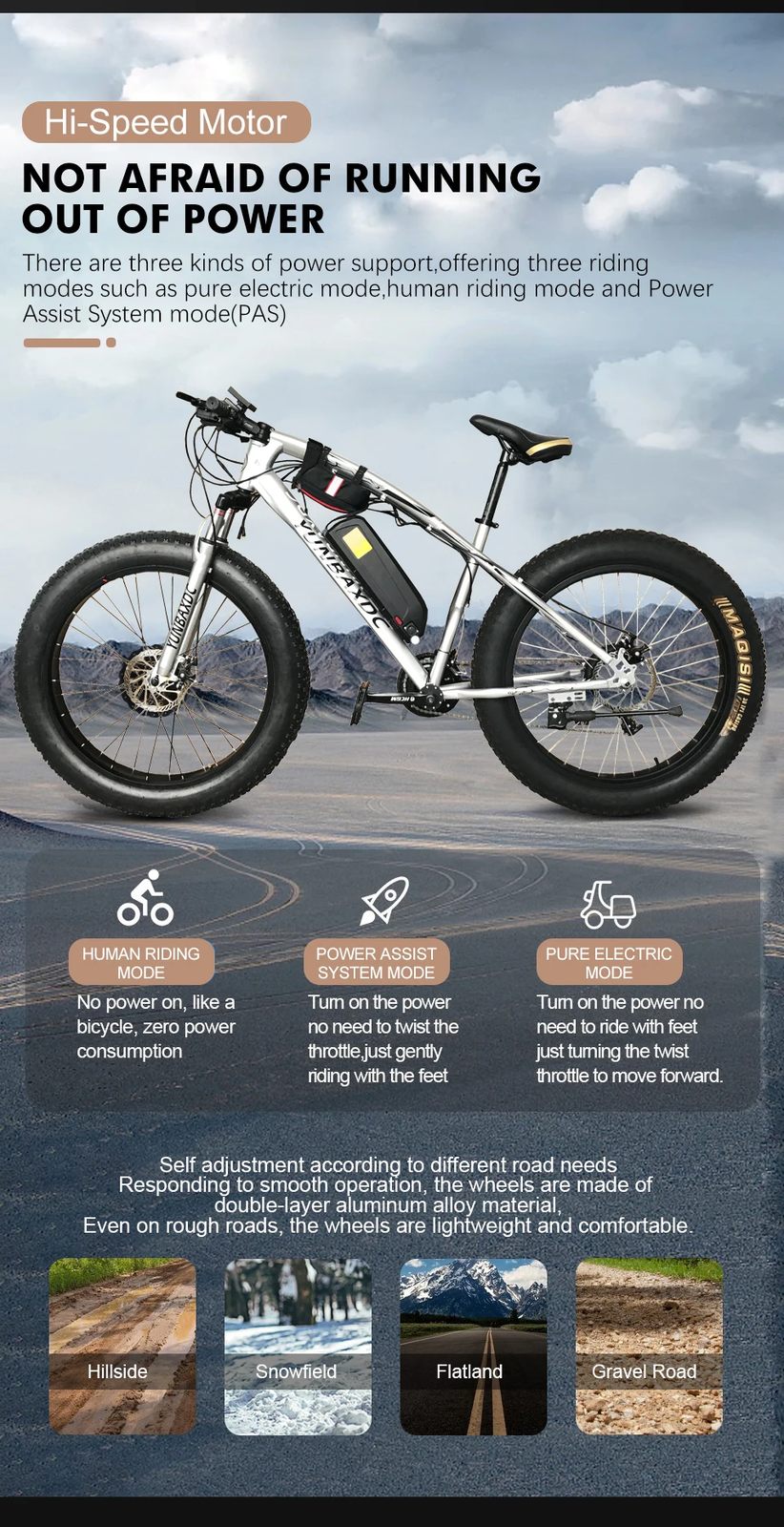 Snow E-bike Conversion Kit 36V 48V 500W Rear Rotate Hub Motor Wheel 20/24/26inch