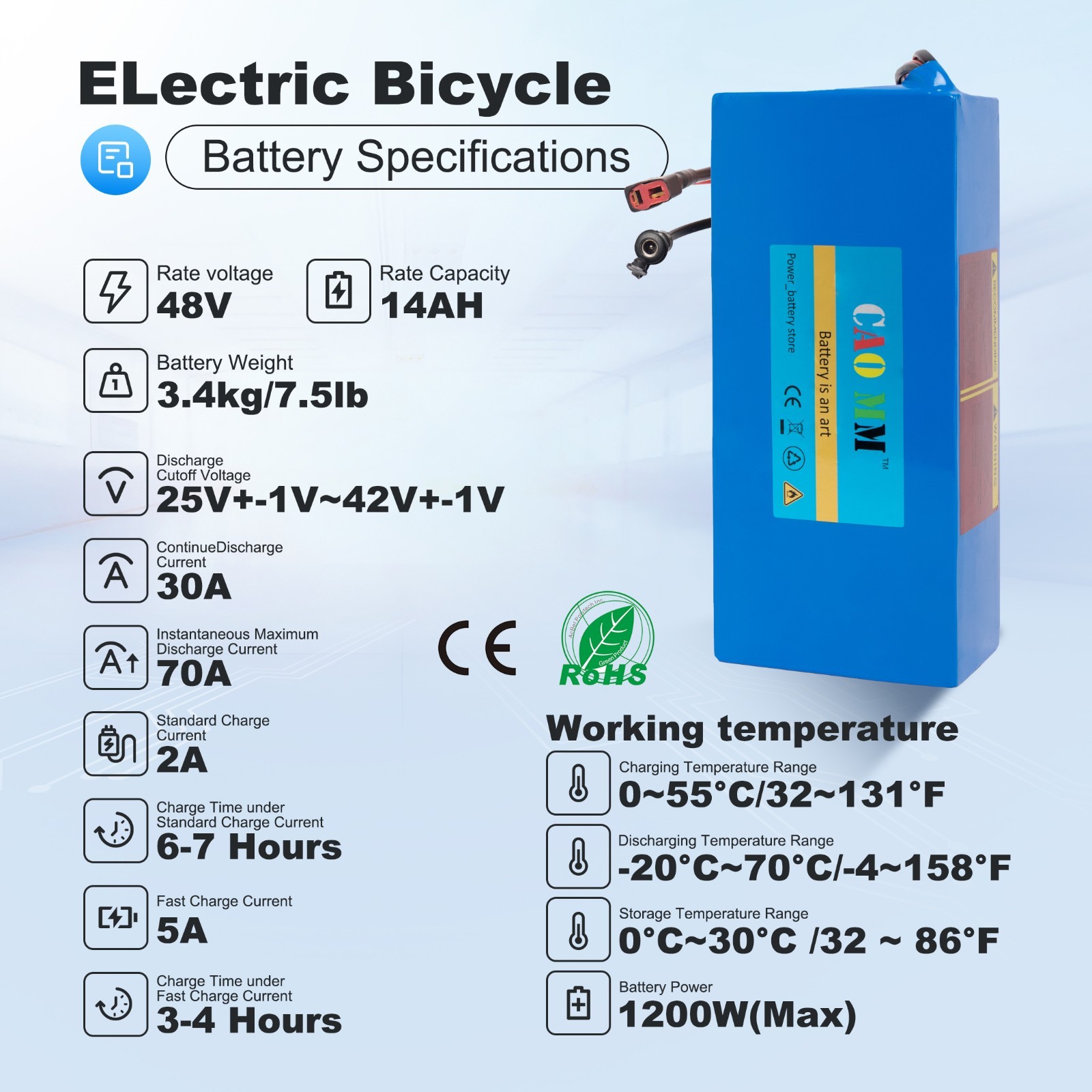 36V/48V 10Ah/14Ah/20Ah Ebike Lithium battery for Electric Bike 100W-1200W Motors